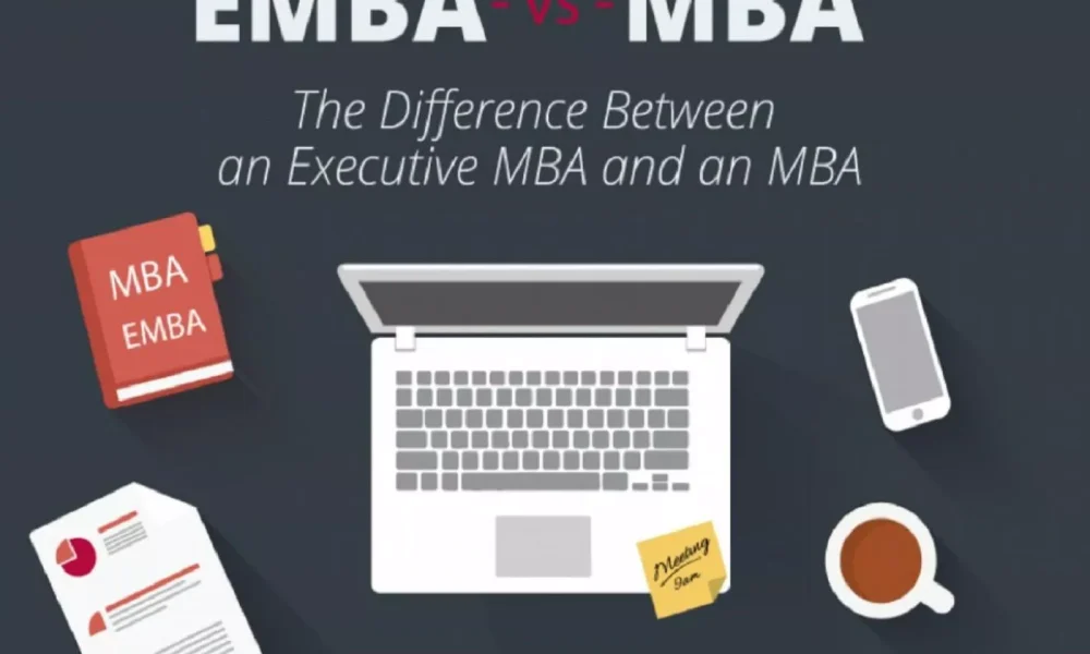 EMBA vs MBA