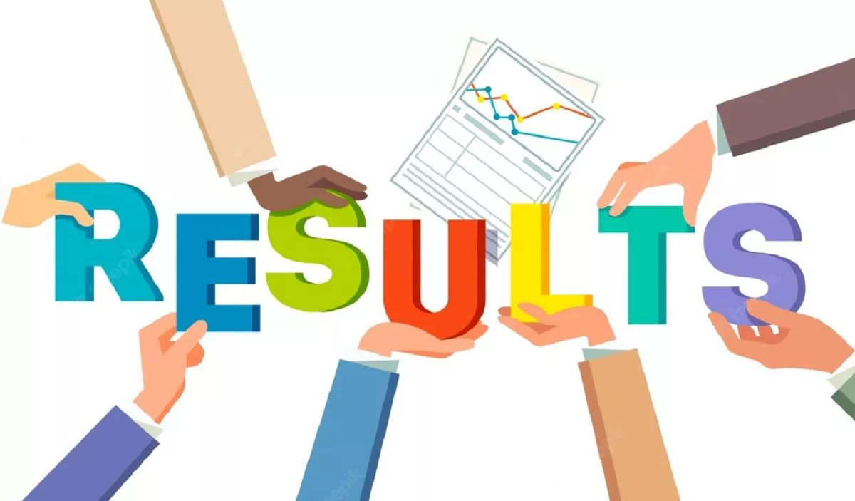 MBA CET Result Date 2023