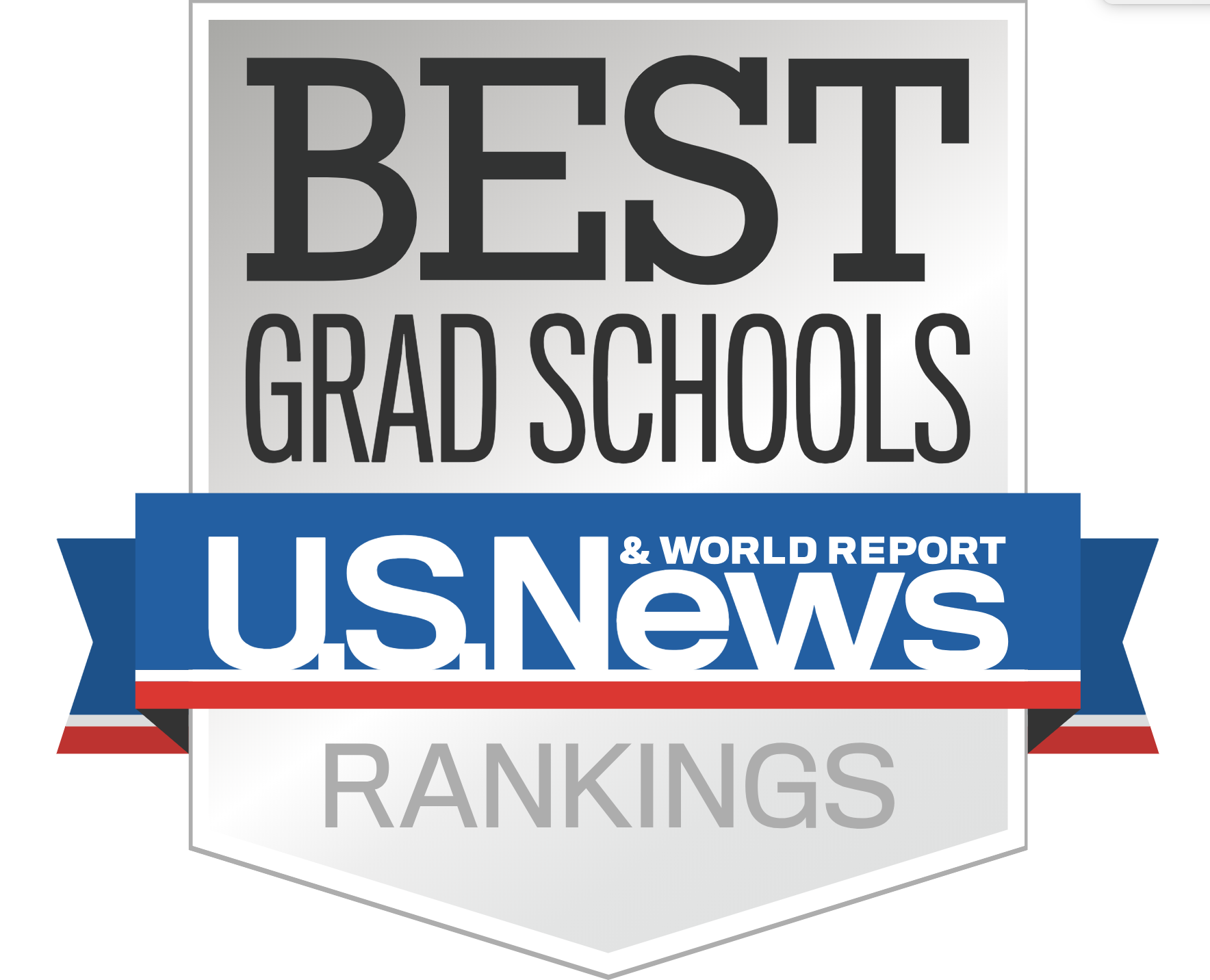 US News MBA Rankings 2024