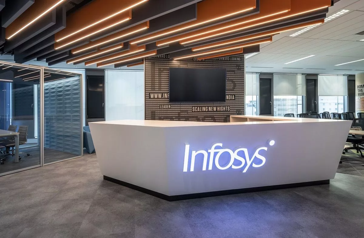 Exciting Job Opportunities for MBA Graduates at Infosys